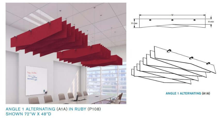 EchoDeco 3/4" Acoustic Ceiling Baffles Angle Design - egyr desk