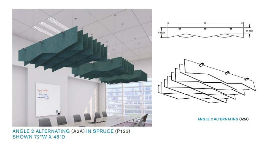 Echodeco 3/8" Acoustic Ceiling Baffles-Angle Design 48-96"W