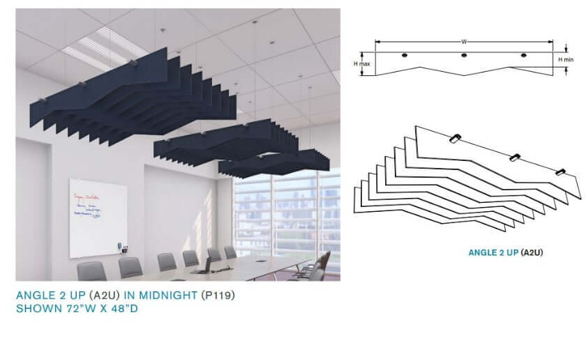 Echodeco 3/8" Acoustic Ceiling Baffles-Angle Design 48-96"W