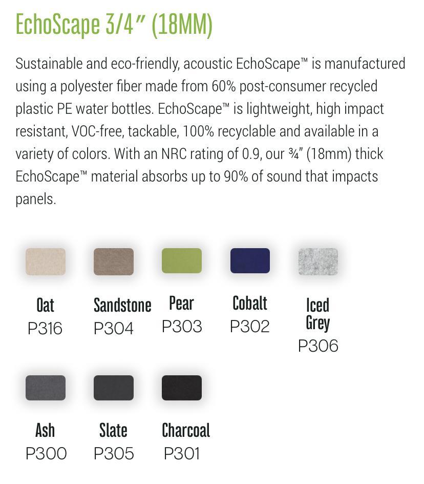 Echodeco 90% Sound Absorb Acoustic Panels and Partitions 47"w x 70"h