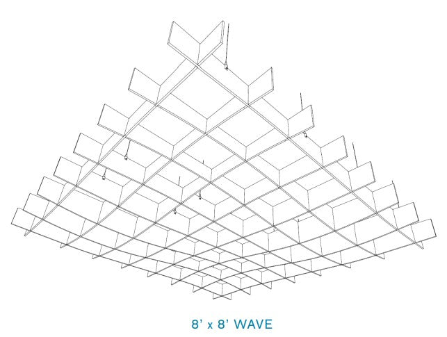 EchoDeco Acoustic Ceiling Grid Baffles 4 feet Width